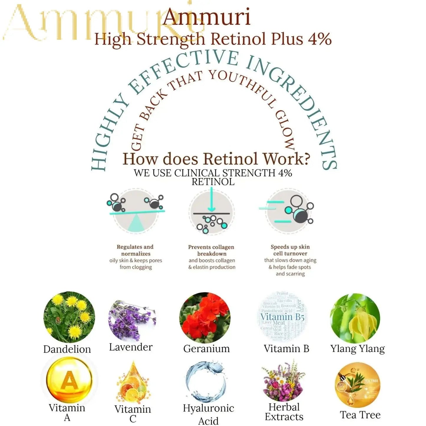 Ammuri High Strength 4% Retinol Serum Plus – Anti-Aging & Dark Spot Corrector