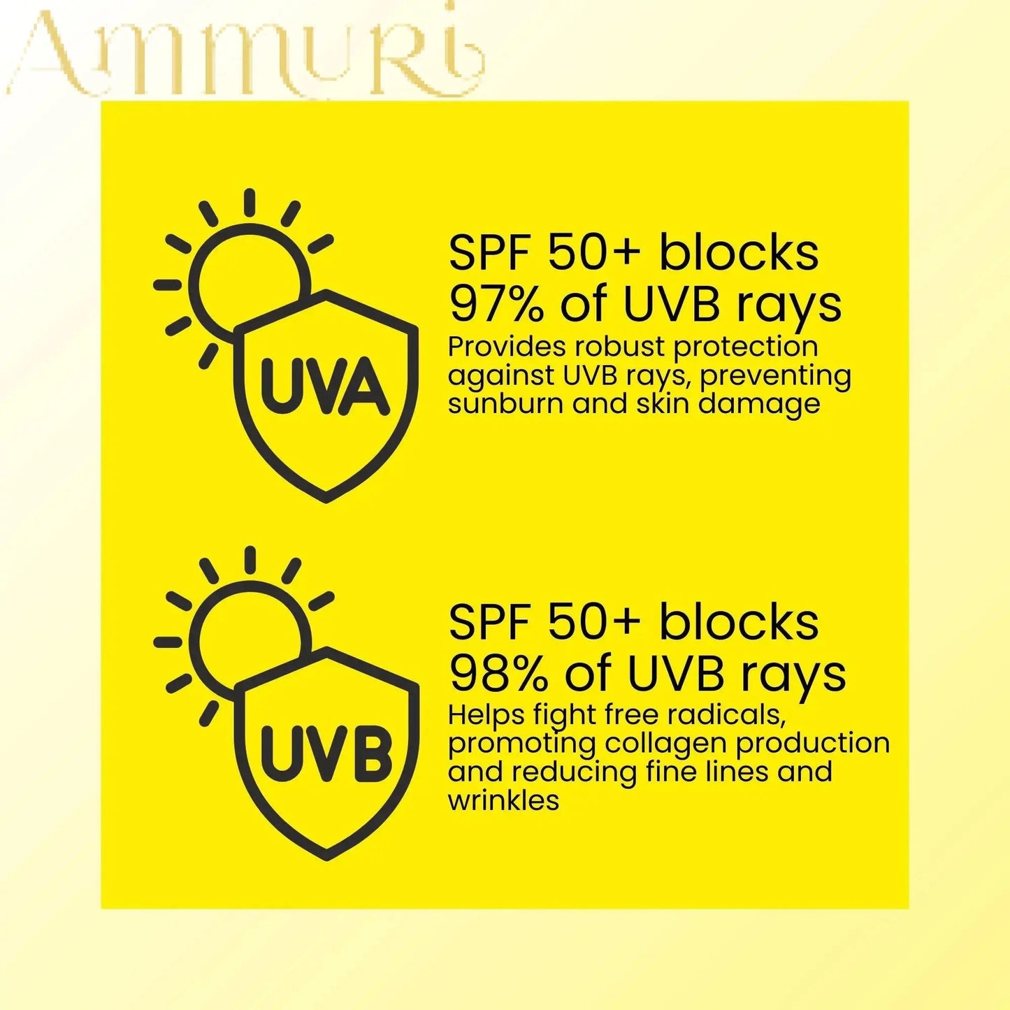 Ammuri Vitamin C Day Cream SPF50 – Brightening Moisturizer