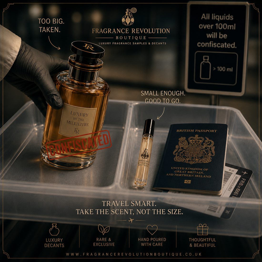 The Ultimate Fragrance Gift Guide: Luxury Scents for Every Occasion