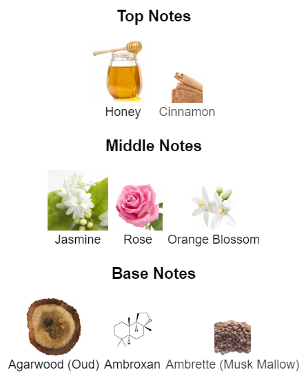 Fleur Du Désert notes