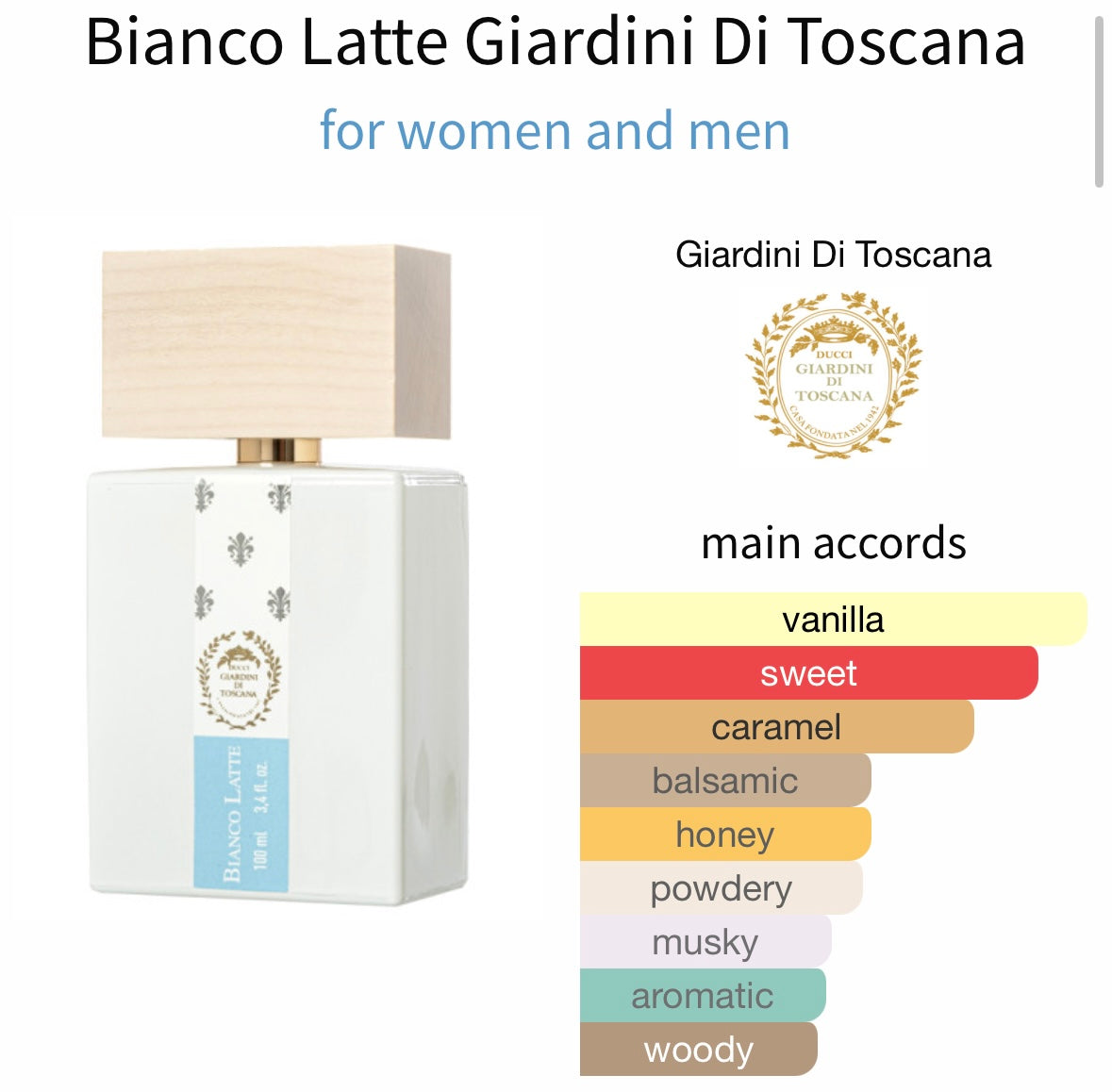 Giardini Di Toscana Bianco Latte Eau de Parfum