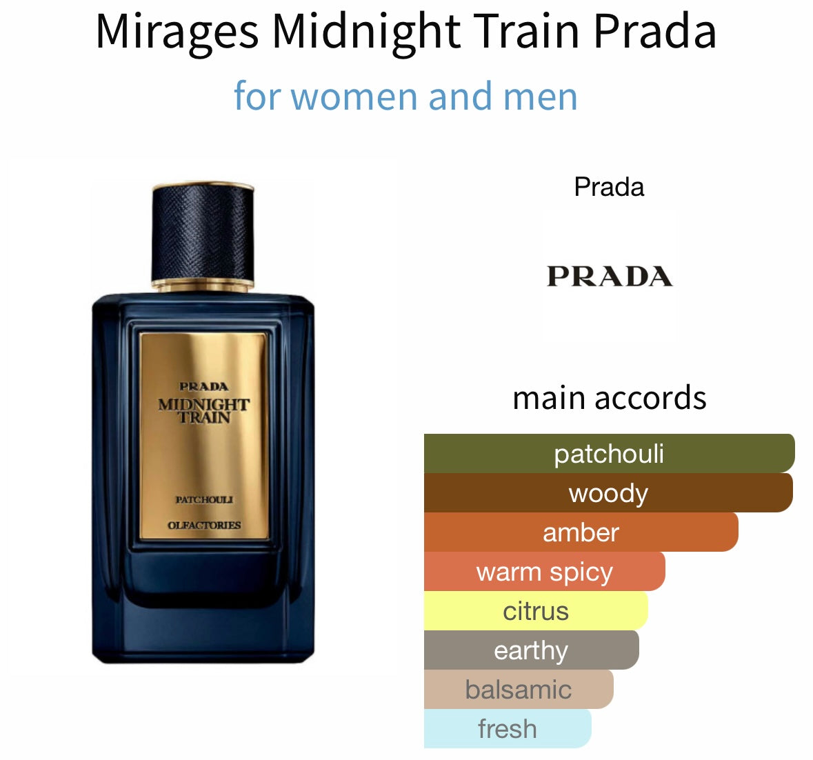 Mirages Midnight Train Eau de Parfum