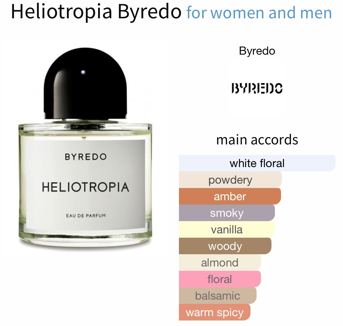 BYREDO Heliotropia Eau de Parfum