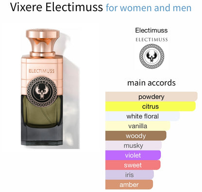 ELECTIMUSS LONDON Vixere Pure parfum/extrait