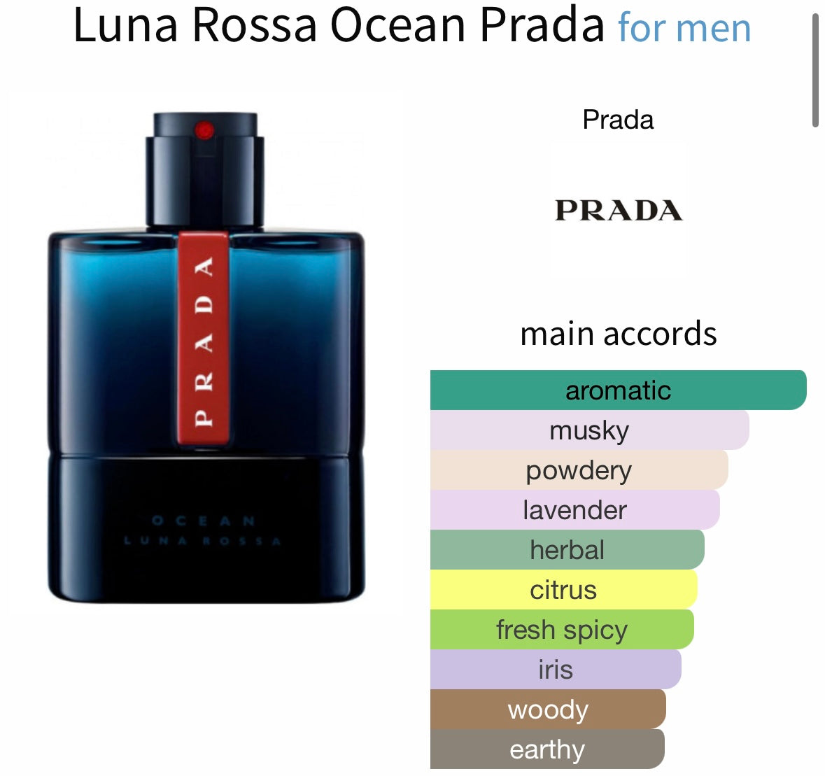 Luna Rossa Ocean Prada Eau de Parfum