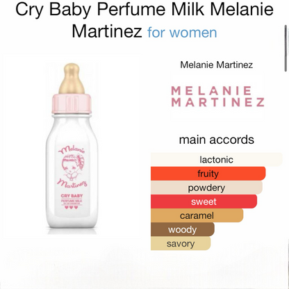 Cry Baby Perfume Milk by Melanie Martinez EAU De PARFUM