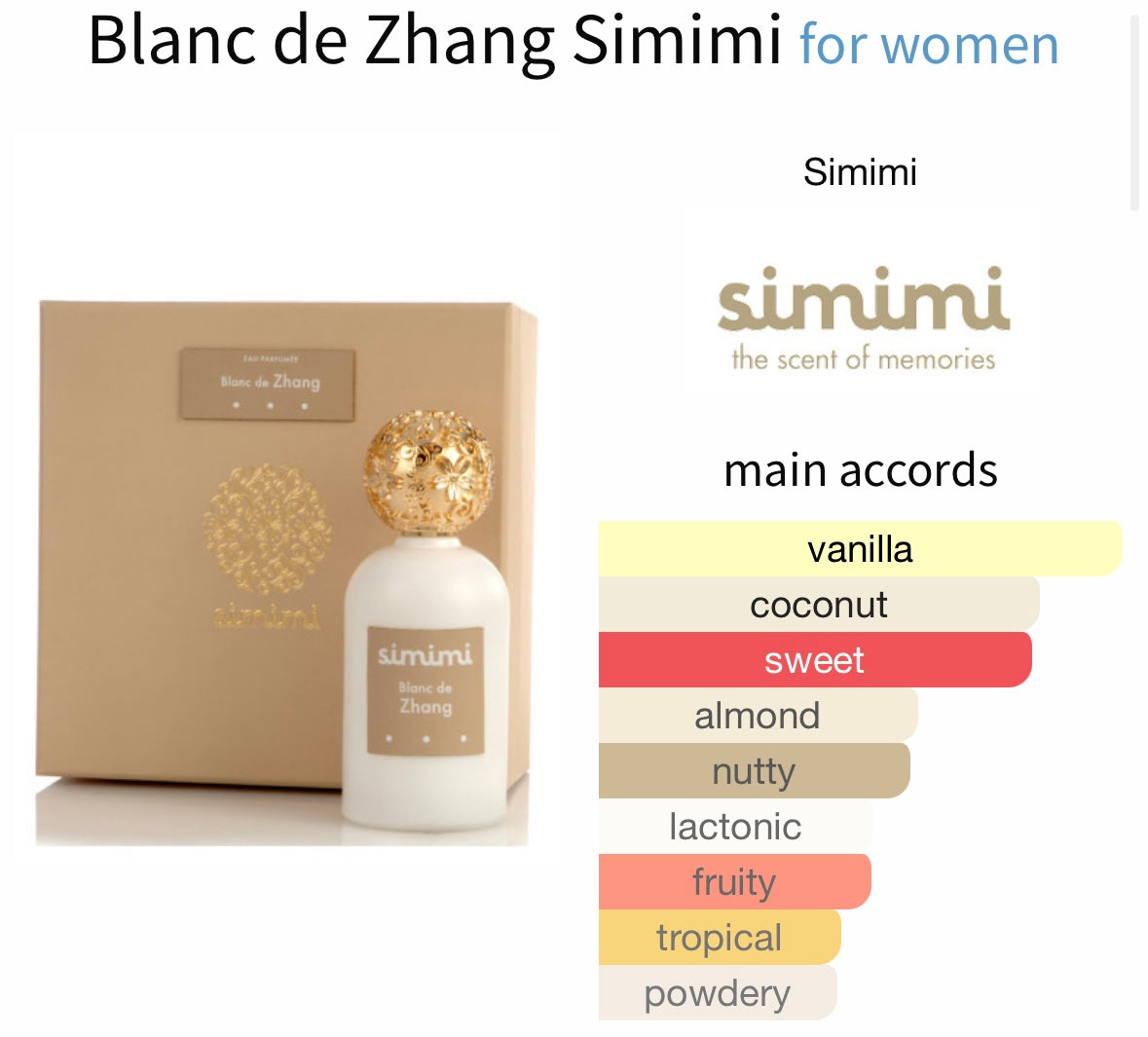 Simimi Ladies Blanc de Zhang Extrait de Parfum Spray