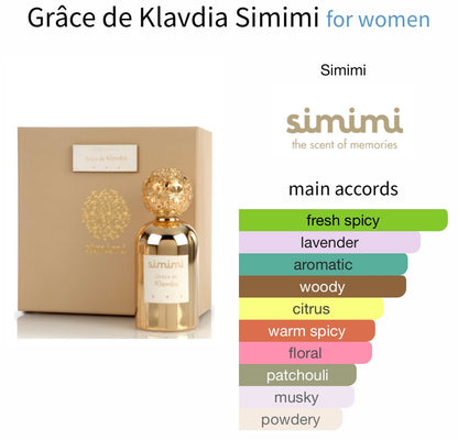 Simimi Grace de Klavdia Extrait de Parfum Spray