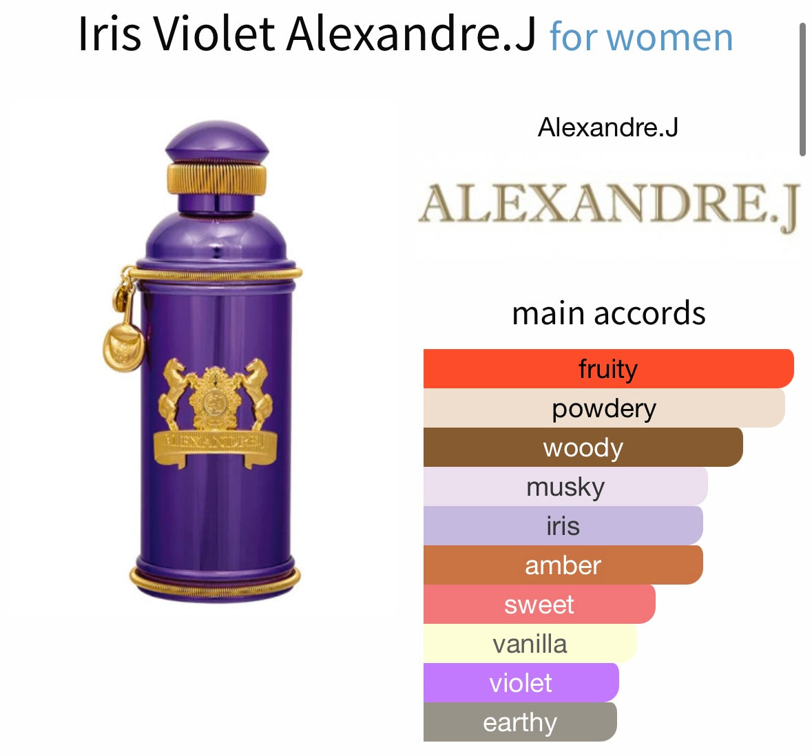 IRIS VIOLET - EAU DE PARFUM Alexandre.J