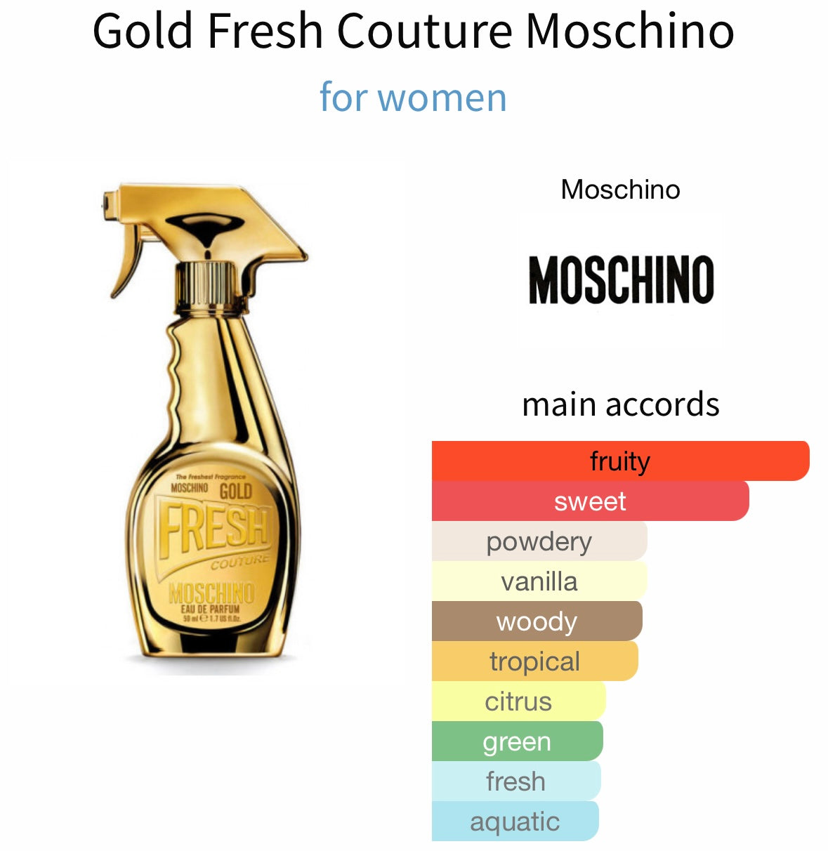 Gold Fresh Couture by Moschino Eau de Parfum