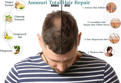 Ammuri Hair Growth Serum with Biotin Argan Oil for Hair
