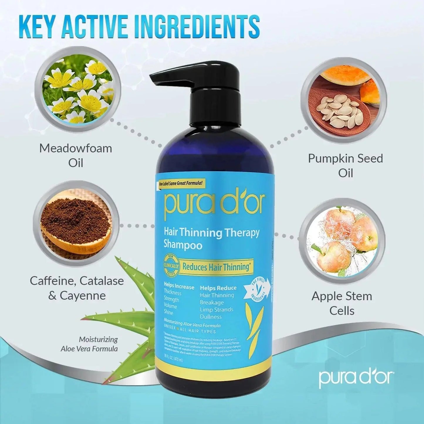 PURA D OR Shampoo for Hair Thinning Therapy