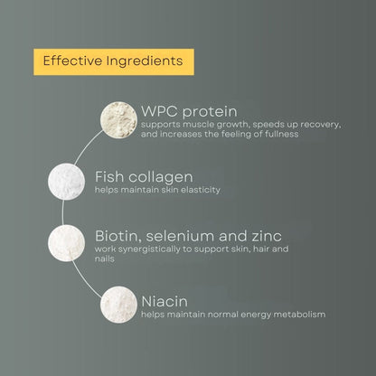 Whey Protein SHAKE with collagen - Belgian Chocolate 560g